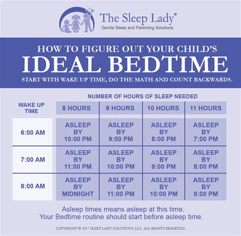 bdtime|bedtime for 13 year old.
